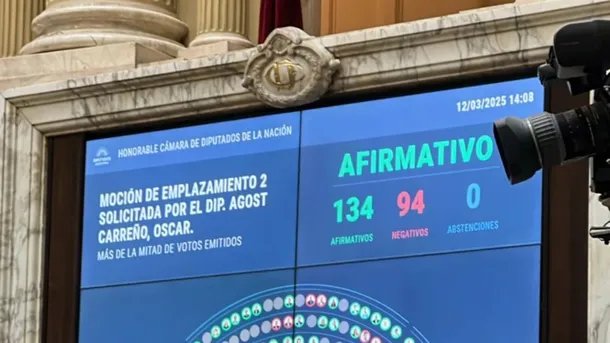 diputadoslibra